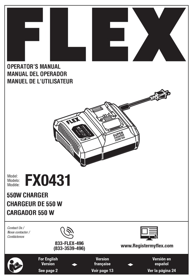 Flex FX0431 Operator's manual