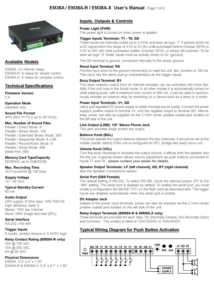 Eletech QuickWave EM38A user manual