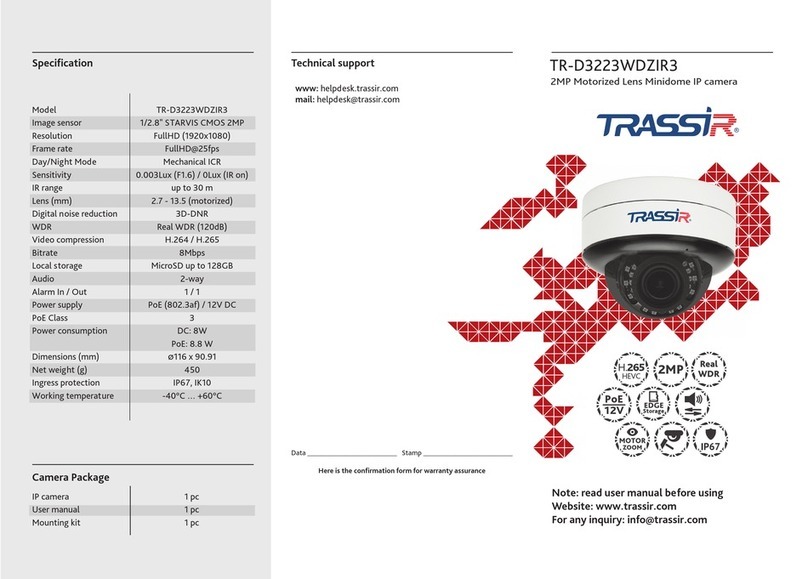 TRASSIR TR-D3223WDZIR3 User manual