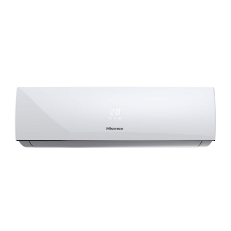 Hisense AS-07UR4SYDDB15 User manual