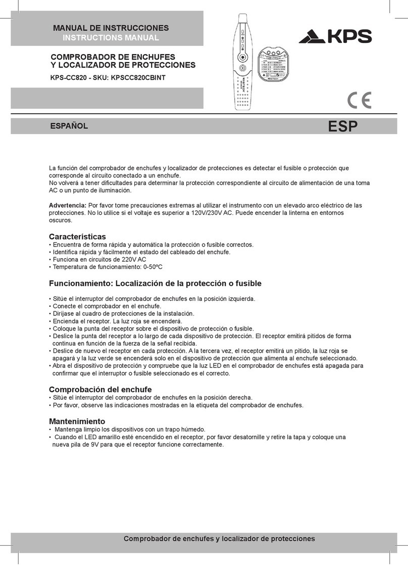 Mgl KPS-CC820 instruction manual