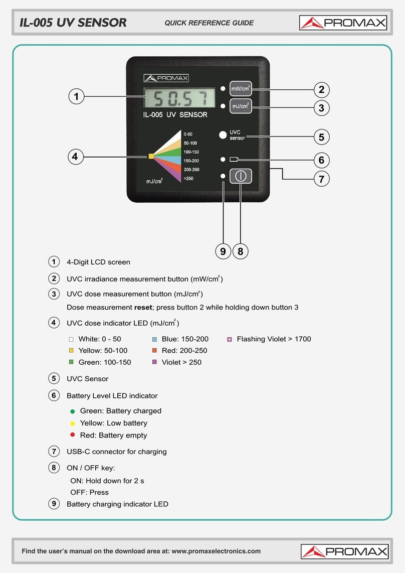 Promax IL-005 Quick reference guide