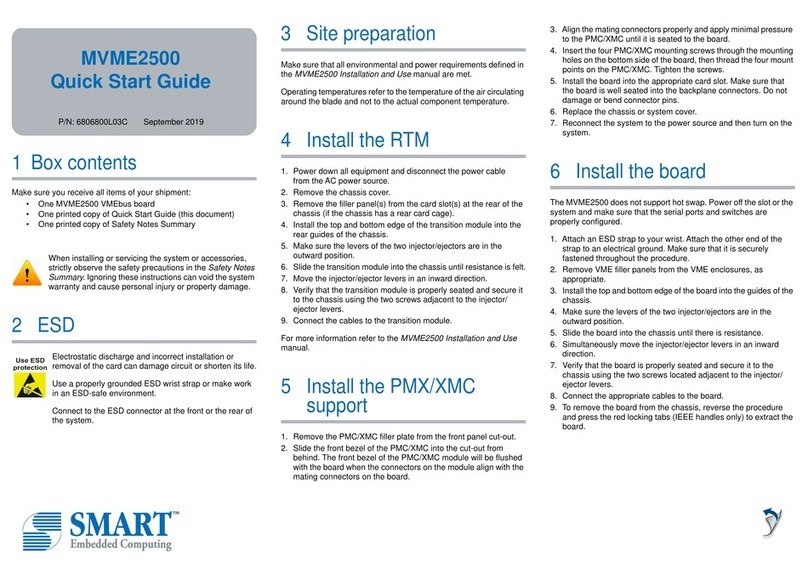 SMART MVME250 Series quick start guide