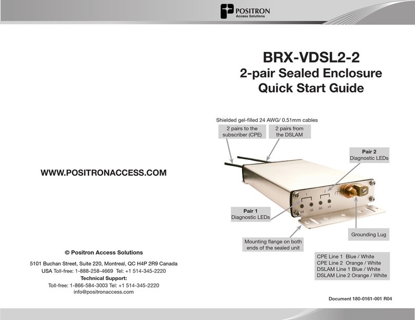 Positron BRX-VDSL2-2 User manual