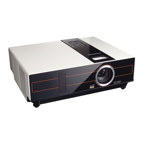 ViewSonic PJL7200 User manual