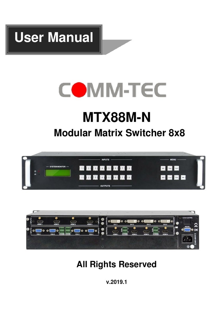 Comm-Tec MTX88M-N User manual