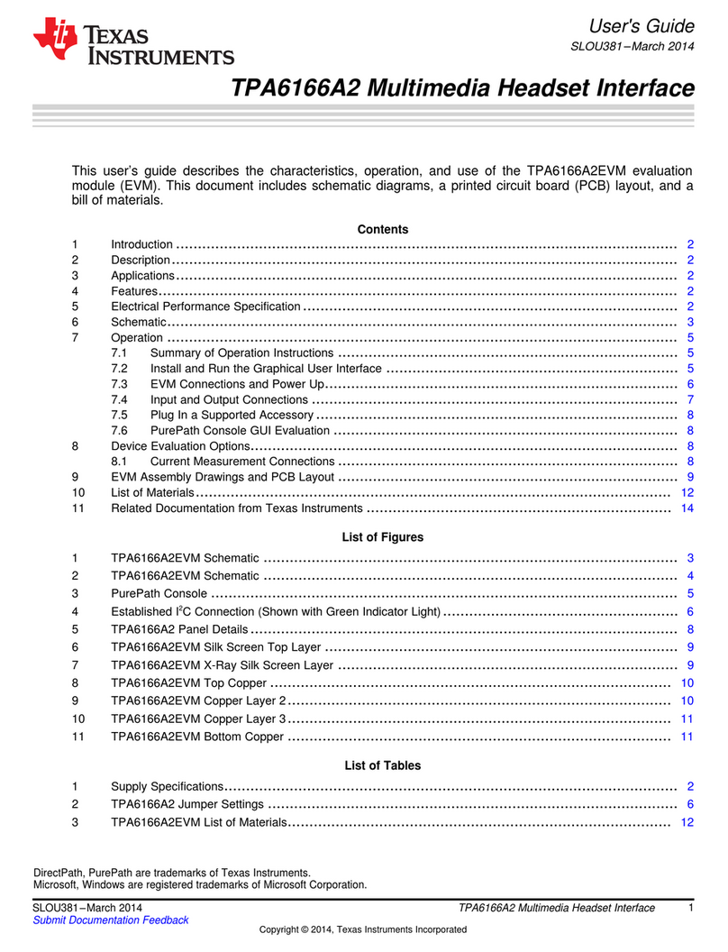 Texas Instruments TPA6166A2 User manual
