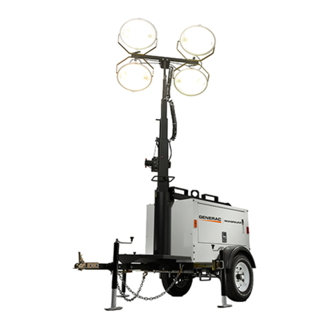 Magnum MLT3060M User manual