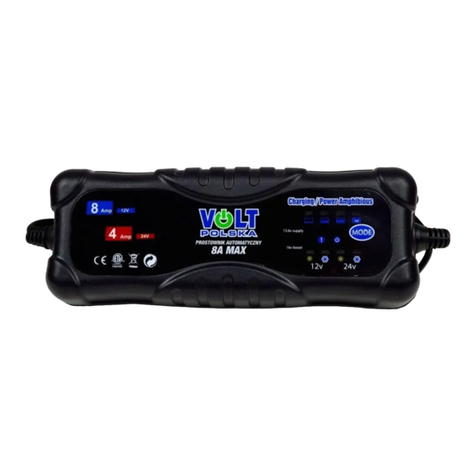 Volt Polska 6PRO122408 owner's manual
