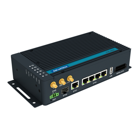 Advantech ICR-4401 user manual