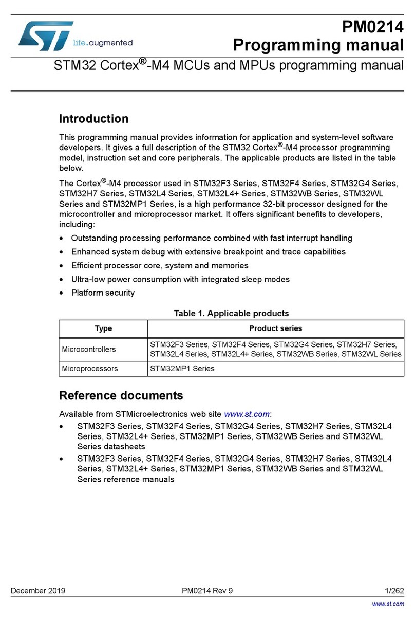 ST STM32H7 Series Owner's manual