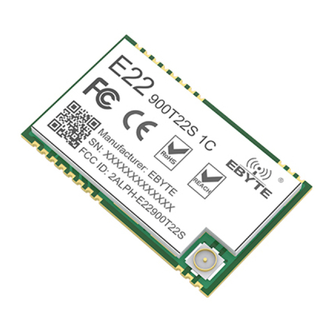 Ebyte E22-900T22S1C User manual