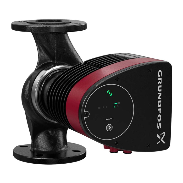 Grundfos MAGNA1 D User manual