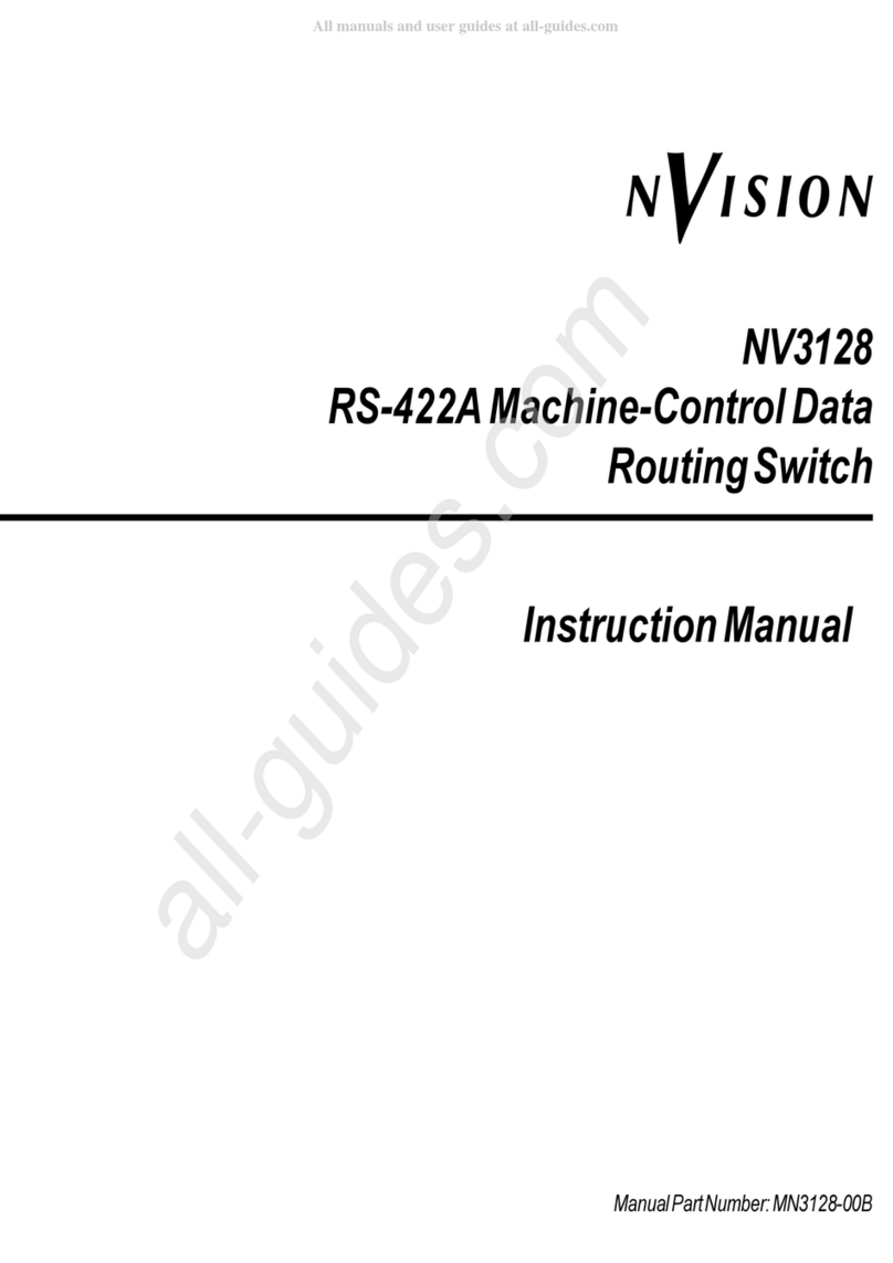 NVision NV3128 User manual