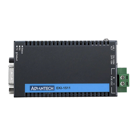 Advantech EKI-1511 Series user manual