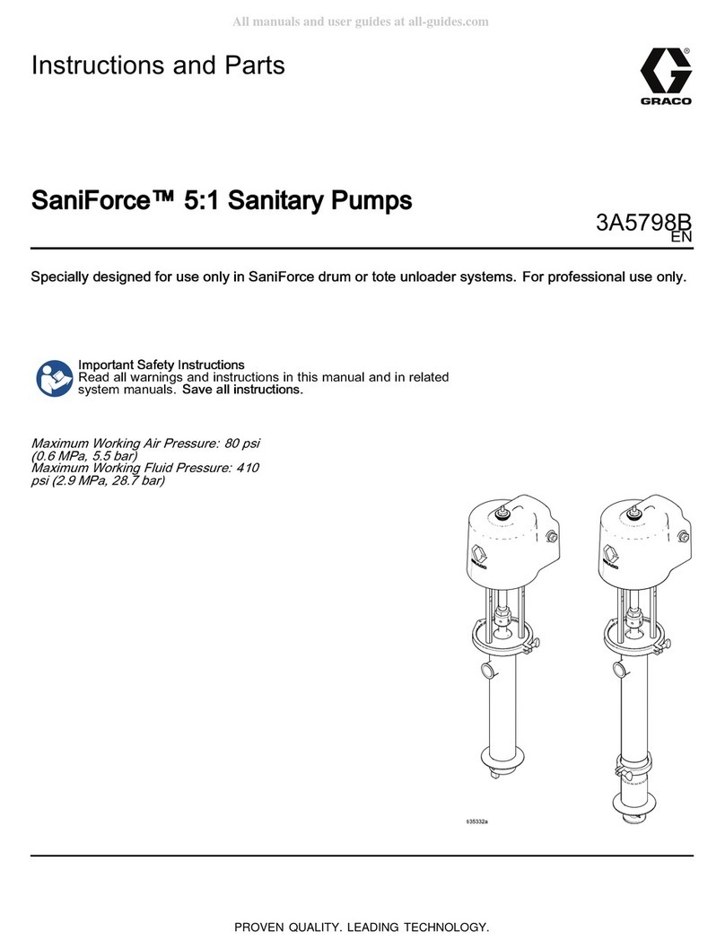Graco SaniForce 25N009 Instructions and parts