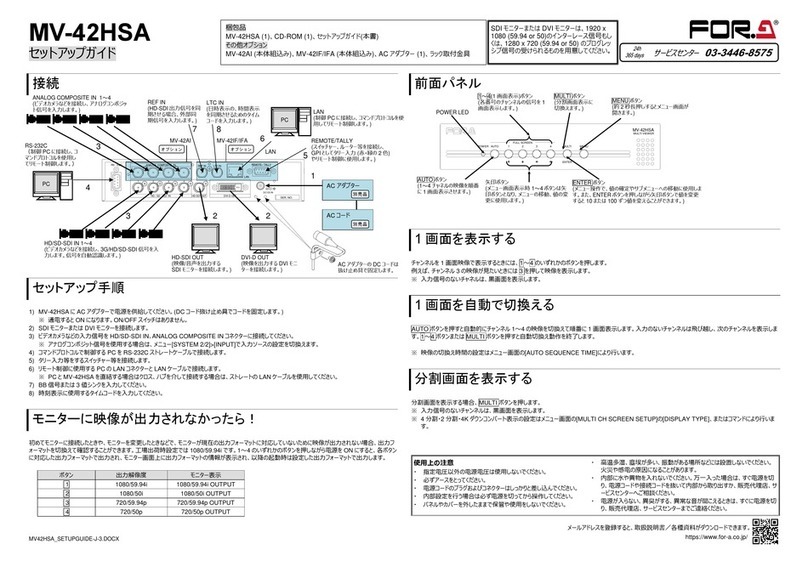 FOR-A MV-42HSA User manual
