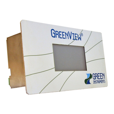 Green G36P manual