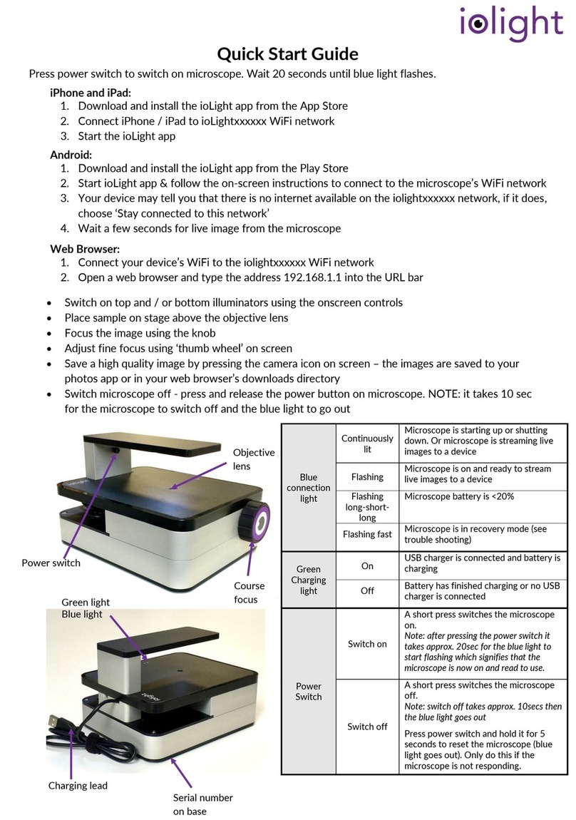 ioLight IOINV1MM-PM quick start guide