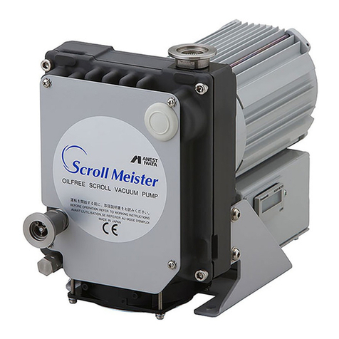 Anest Iwata ISP-50 User manual