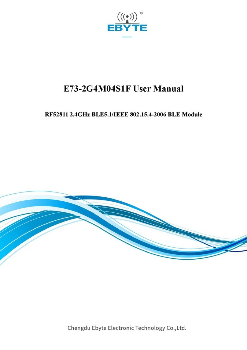 Ebyte E73-2G4M04S1F User manual