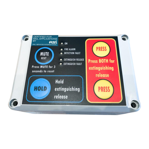 RSI SFCP Rail User manual