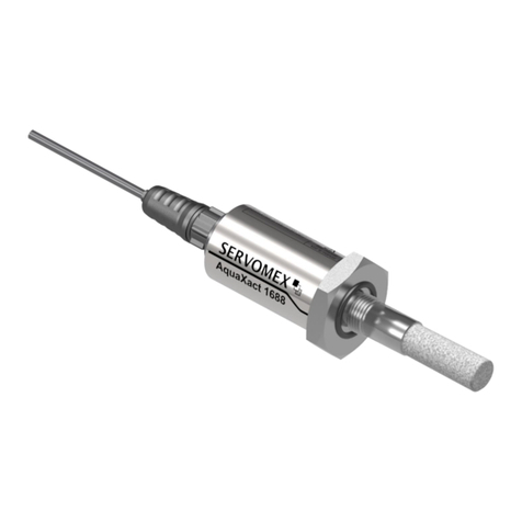 Servomex AquaXact 1688 Operator's manual