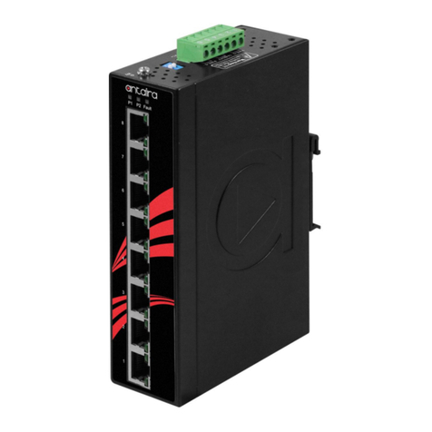 ANTAIRA LNP-800AGH-24 Series User manual