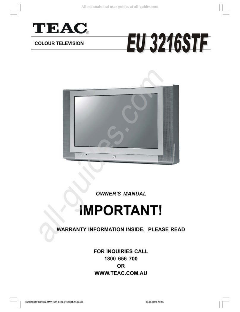 Teac EU 3216STF User manual