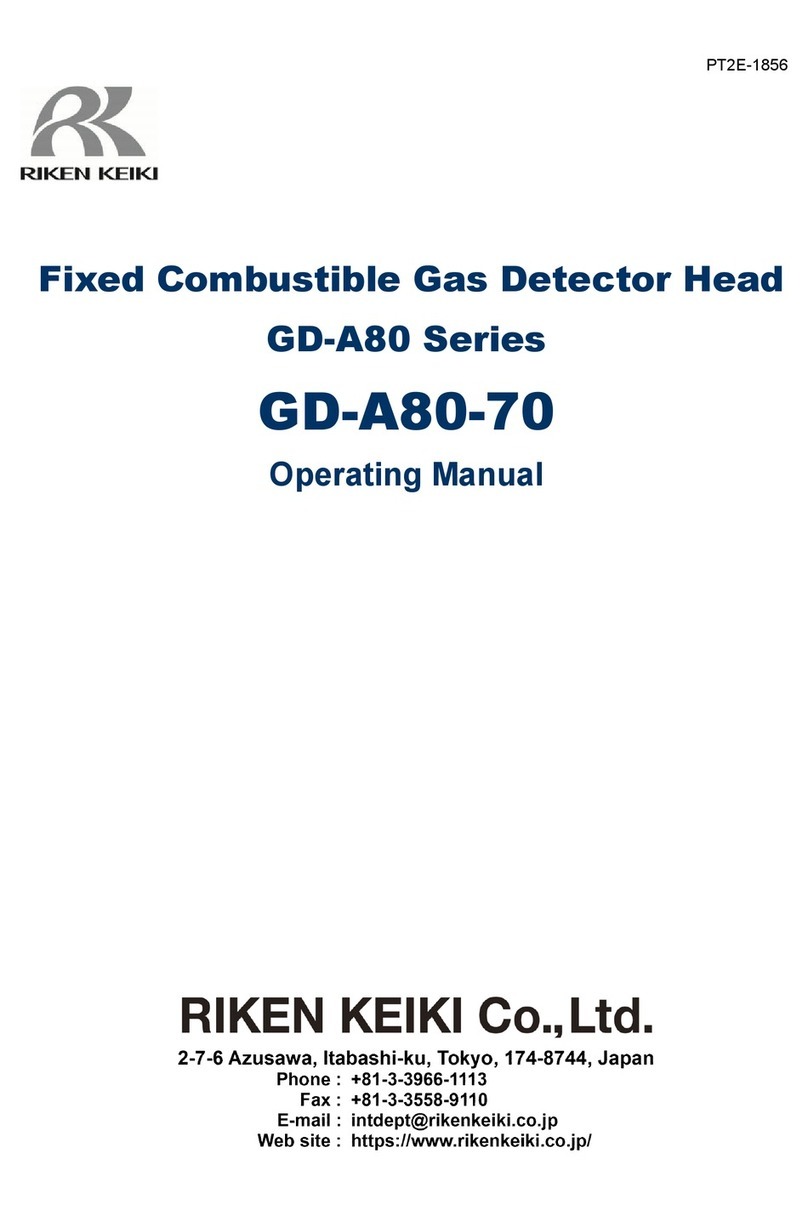 Riken Keiki GD-A80 Series User manual