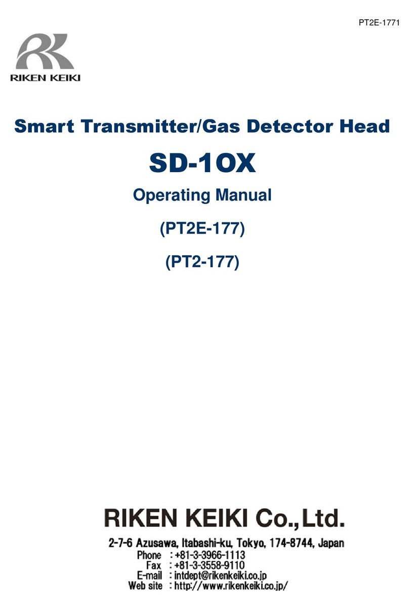 Riken Keiki PT2E-1771 operating manual