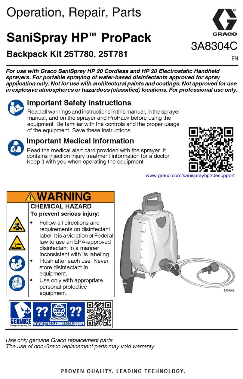 Graco SaniSpray HP ProPack 25T781 Use and care manual