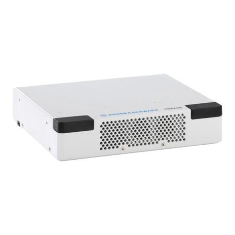 Rohde & Schwarz TSMA6B Getting started