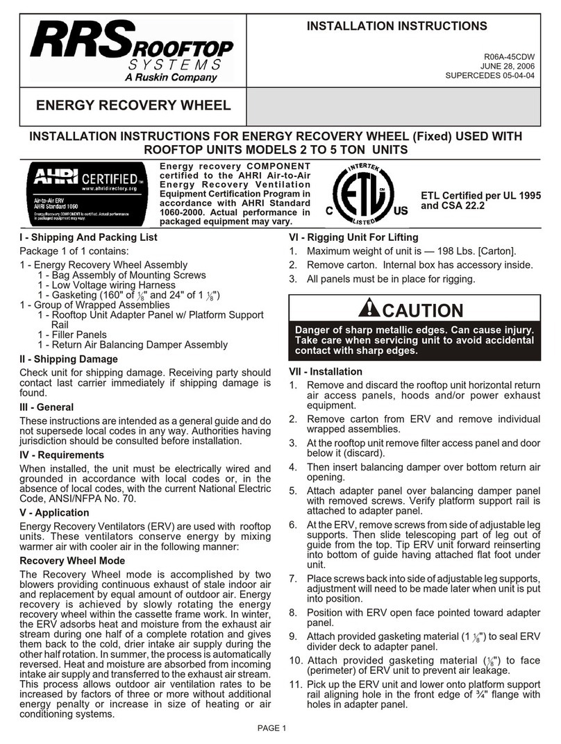 Ruskin RRS ROOFTOP User manual