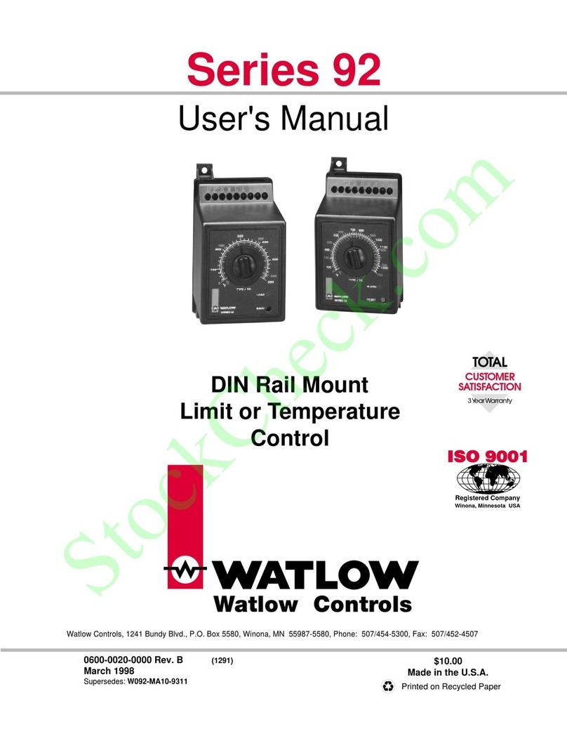 Watlow 92 Series user manual