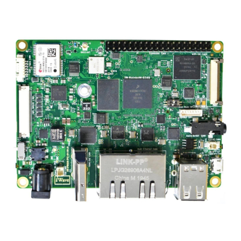 iWave i.MX 8M Mini Hardware user's guide