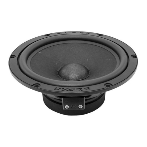 Delta BLACK HYDRA HDC-2.23 user manual