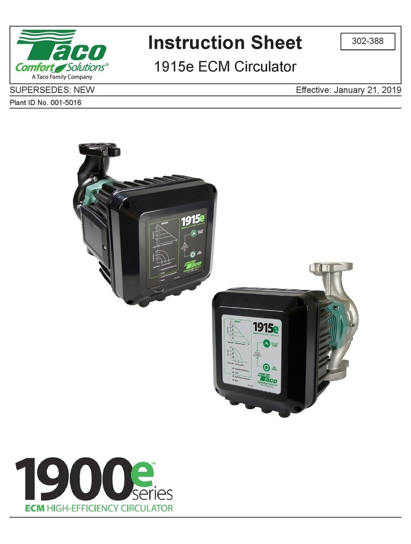 Taco Comfort Solutions 1900e Series User manual