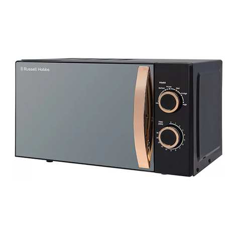 Russell Hobbs RHM1727 user guide