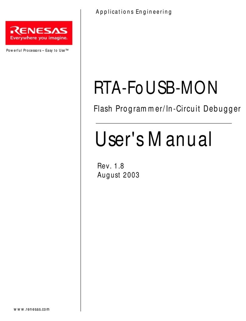 Renesas RTA-FoUSB-MON User manual
