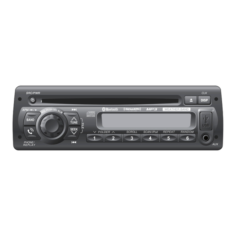 Panasonic PP105160 User manual