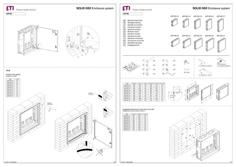 ETI SOLID GSX quick start guide