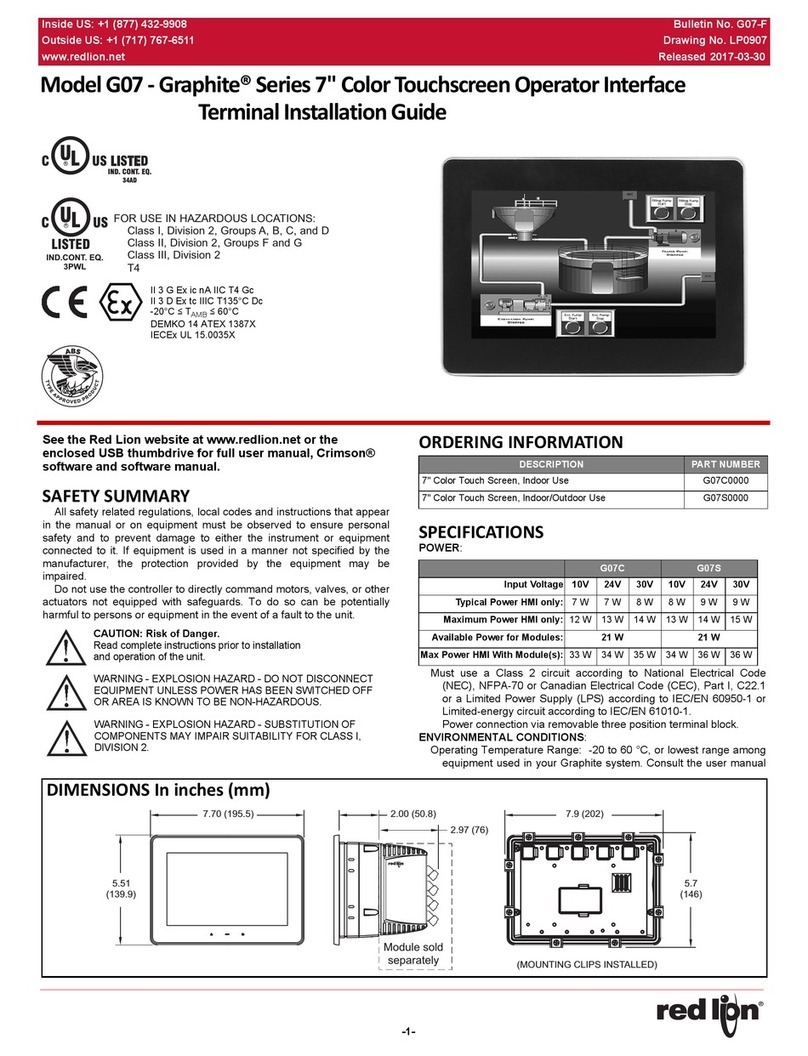 red lion Graphite G07 Series User manual
