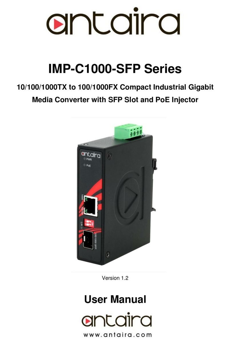 ANTAIRA IMP-C1000-SFP Series User manual