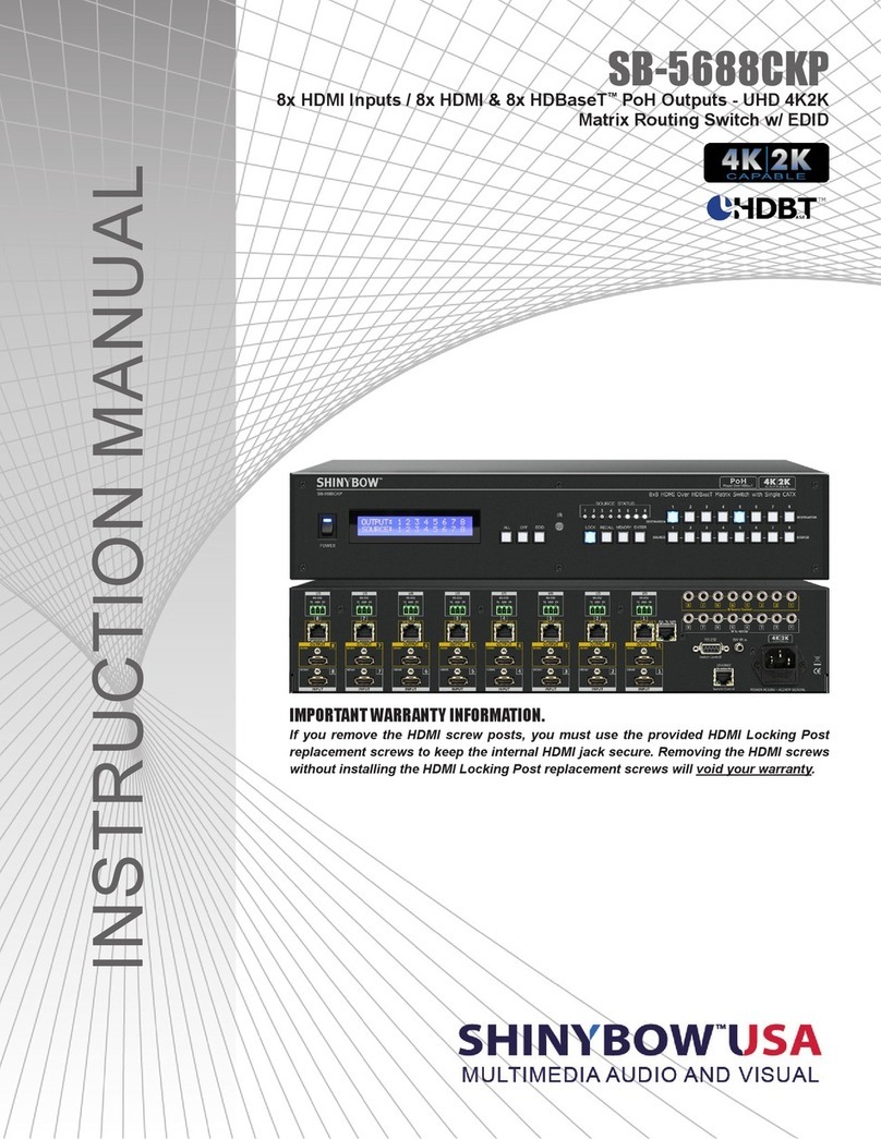 Shinybow USA SB-5688CKP User manual