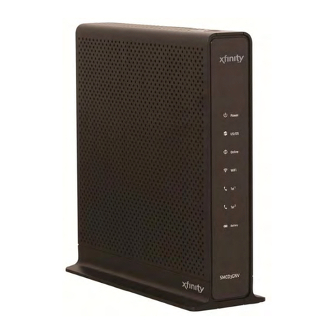 SMC Networks SMCD3GNV User manual