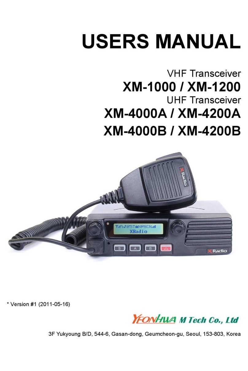 YEONHWA M TECH XRadio XM-1000 Abridged user manual YEONHWA M TECH XRadio XM-1000 Abridged user manual