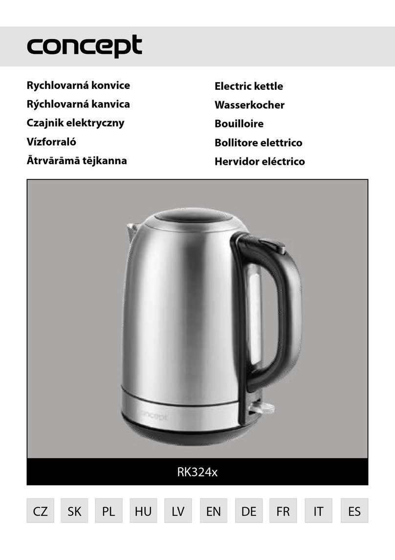 Concept2 RK324 Series User manual