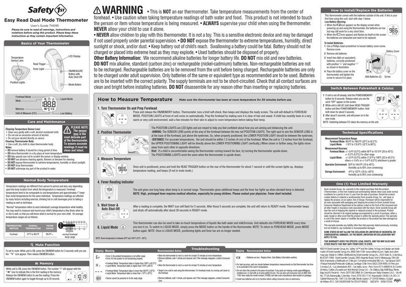 Safety 1st TH095 User manual