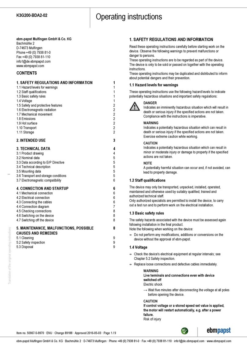 Ebmpapst K3G200-BDA2-02 User manual